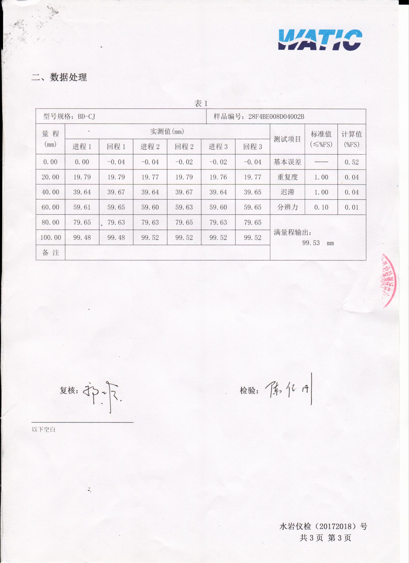 湖南北斗星空自動化科技有限公司,湖南北斗星空自動化科技,北斗星空自動化科技,巖土工程安全監測傳感器,采集系統,安全監測傳感器