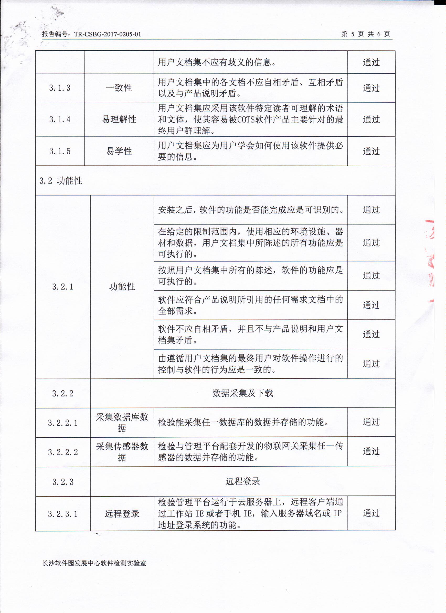 湖南北斗星空自動化科技有限公司,湖南北斗星空自動化科技,北斗星空自動化科技,巖土工程安全監測傳感器,采集系統,安全監測傳感器