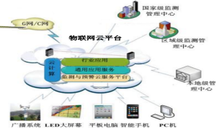 湖南自動化科技,巖土工程健康監測,電力塔傾斜監測,北斗星空科技,長沙高鐵運營健康監測,長沙房屋傾斜監測