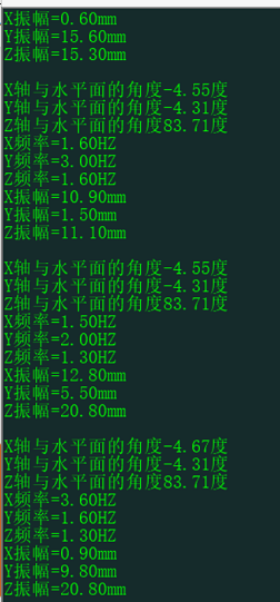 自動化安全監(jiān)測工程