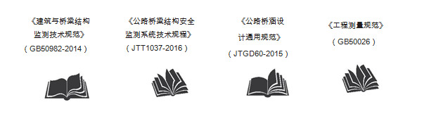 橋梁監測,邊坡監測,靜力水準儀,固定式測斜儀,全向位移計,傾角儀,房屋監測