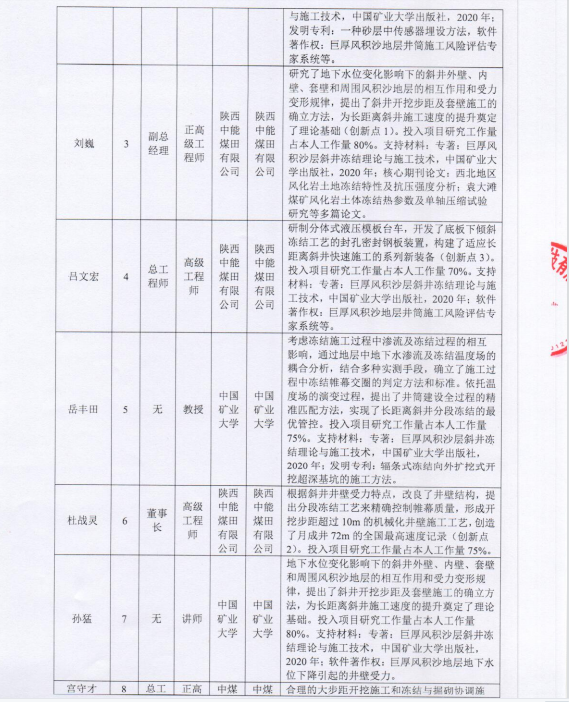 自動化安全監測工程